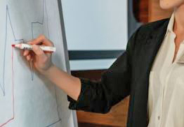 Academias en LORCA, Empresas de Formaci&oacute;n en Lorca